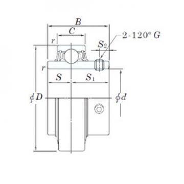 Подшипник RB201-8 KOYO