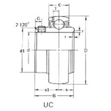 Подшипник UC310 CRAFT