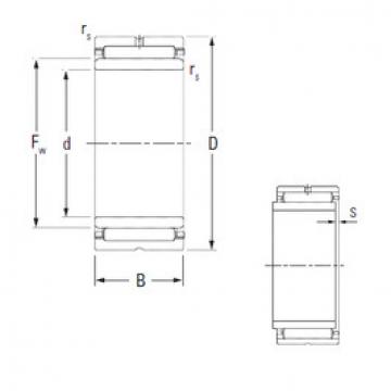 Подшипник NKJS65 KOYO