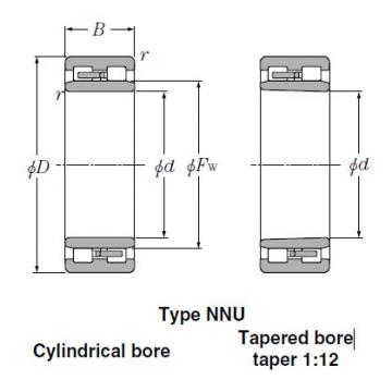 Bearings Tapered Roller Bearings NN4922K