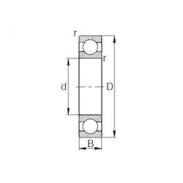 Подшипник 1623 CYSD #1 image