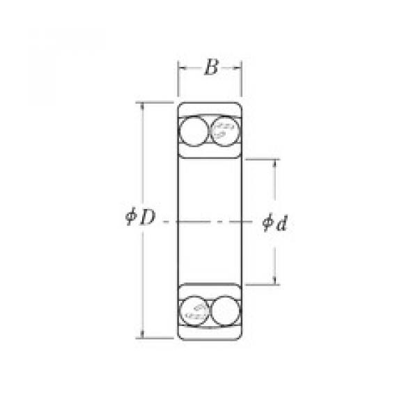 Подшипник NLJ1.1/4 RHP #1 image