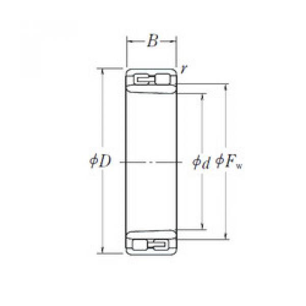 Подшипник NNU 4952 K NSK #1 image