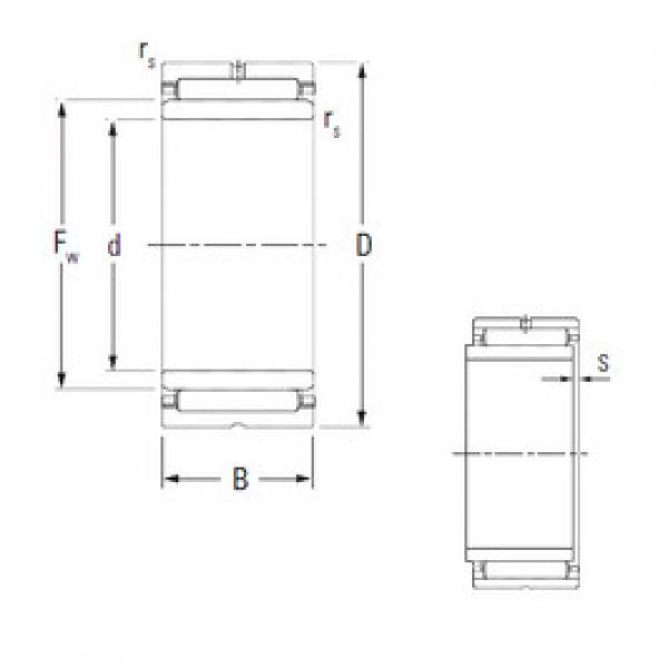 Подшипник NKJS65 KOYO #1 image