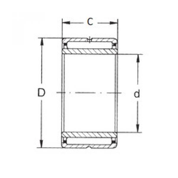 Подшипник NKI 50/25 FBJ #1 image