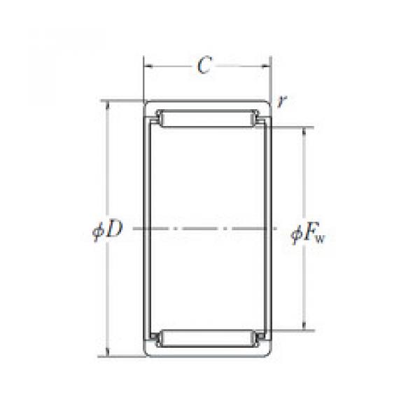 Подшипник RLM1815 NSK #1 image