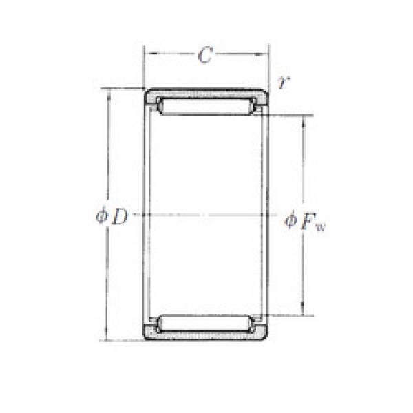 Подшипник RLM5020 NSK #1 image