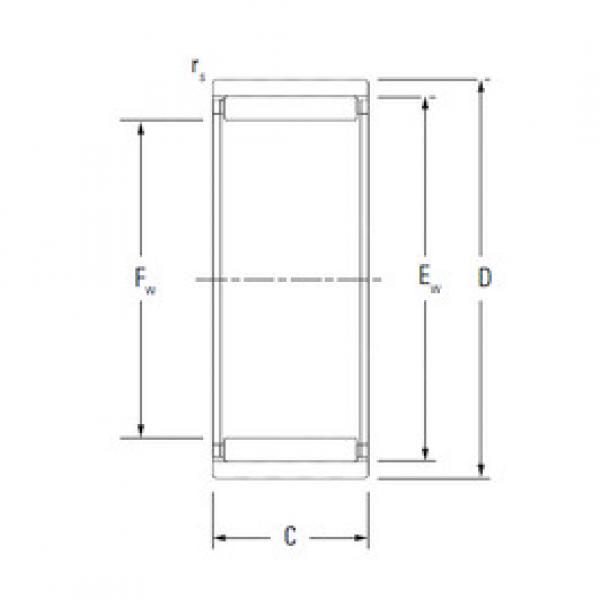 Подшипник RNAO30X40X17 KOYO #1 image