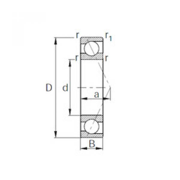 Подшипник 7024C CYSD #1 image