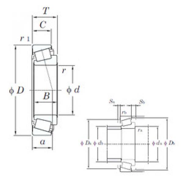 Подшипник 2476/2420 KOYO #1 image