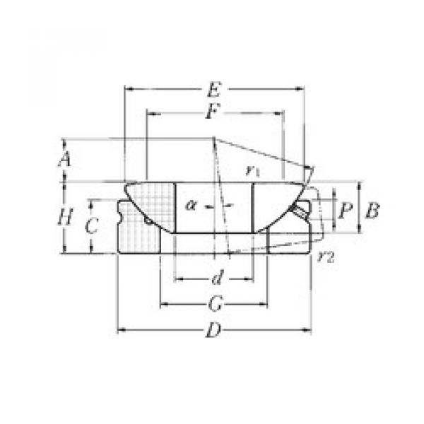 Подшипник SAT25 NTN #1 image