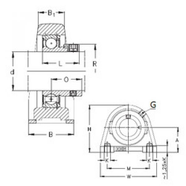 Подшипник PSHE15 NKE #1 image