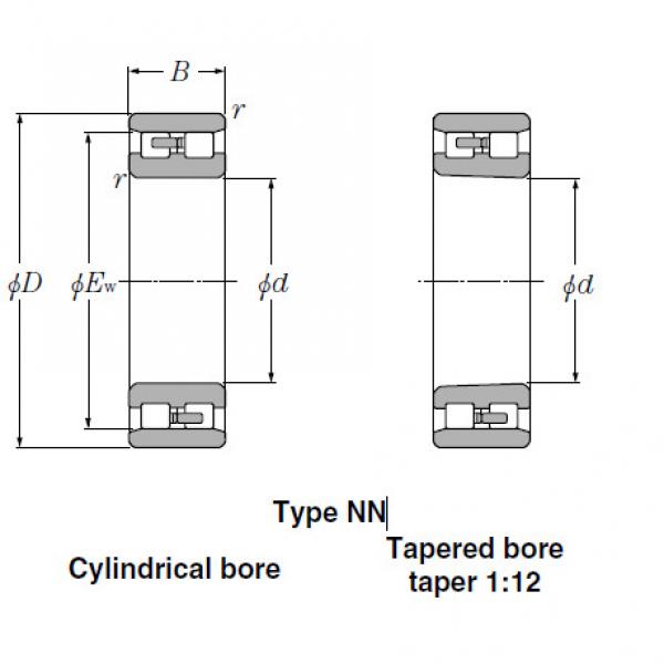 Bearings Cylindrical Roller Bearings NNU3948 #1 image