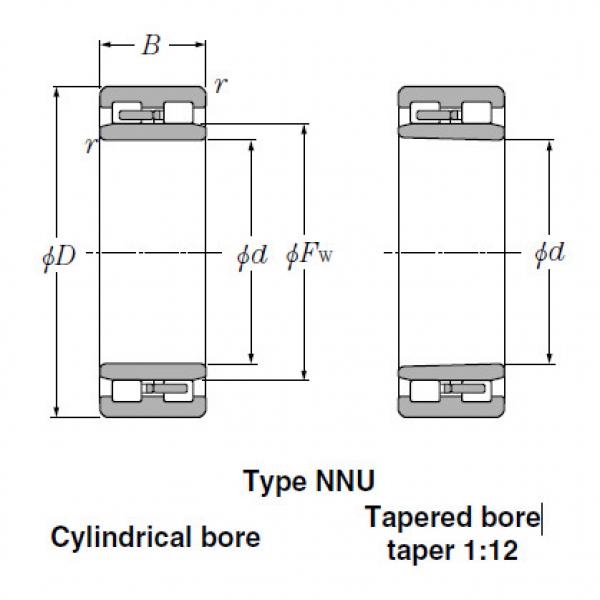 Bearings Tapered Roller Bearings NN4920K #2 image